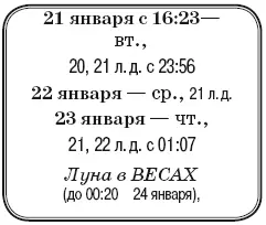 Когда посеять полить собрать приготовить урожай Лунный календарь на 2014 год - фото 13