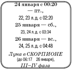 Что сделать Подк - фото 14