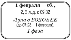 Когда посеять полить собрать приготовить урожай Лунный календарь на 2014 год - фото 19