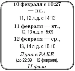 Когда посеять полить собрать приготовить урожай Лунный календарь на 2014 год - фото 24