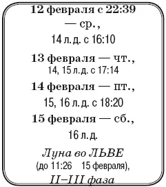 Когда посеять полить собрать приготовить урожай Лунный календарь на 2014 год - фото 25