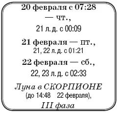Когда посеять полить собрать приготовить урожай Лунный календарь на 2014 год - фото 30
