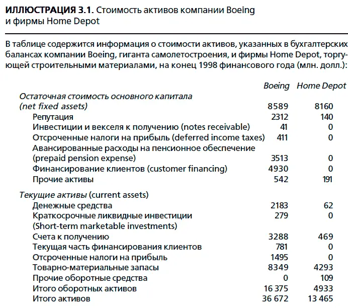 ИЗМЕРЕНИЕ ФИНАНСИРУЮЩЕЙ КОМБИНАЦИИ Вторая группа вопросов которую хотелось бы - фото 14