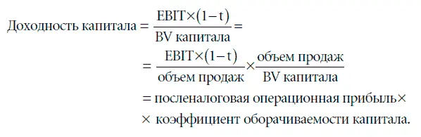 Таким образом фирма может достичь более высокой доходности капитала либо через - фото 20