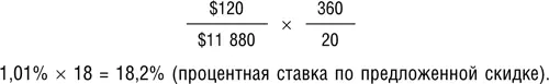 В этом примере ставка 182 по скидке за раннюю оплату вероятно сделает ее - фото 4