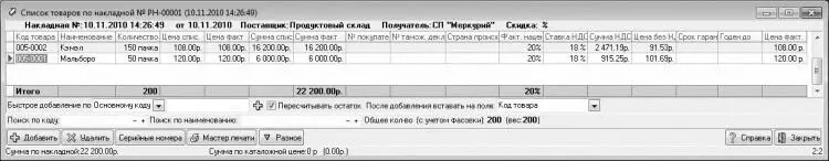 Рис 121Спецификация расходного документа В верхней части данного окна - фото 21