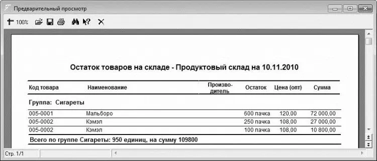 Рис 126Отчет по остаткам товаров на складе В данном отчете представлен - фото 26