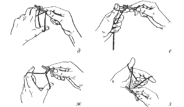 Рисунок 19 а з Набор петель Лицевые петли выполняют следующим образом - фото 29