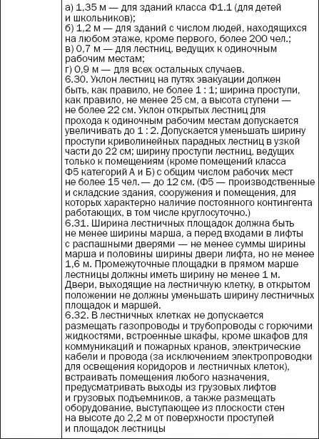 Строительные нормы зафиксированные в СНиПах должны строго соблюдаться Но - фото 3