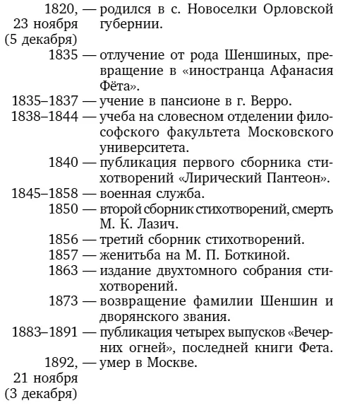 Художественный мир Фета ПОЭТ БЕЗ ИСТОРИИ МИР КАК КРАСОТА Фет писал стихи - фото 6