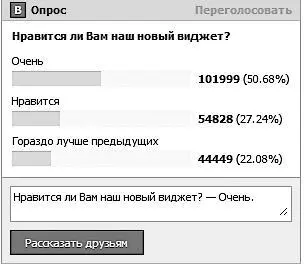 Кроме того ваши потенциальные клиенты могут выразить свое мнение и моментально - фото 7