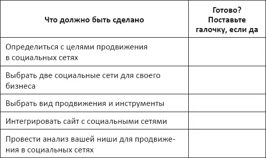 Все готово Тогда смело переходим к следующей главе Глава 2 Быстрые клиенты с - фото 9