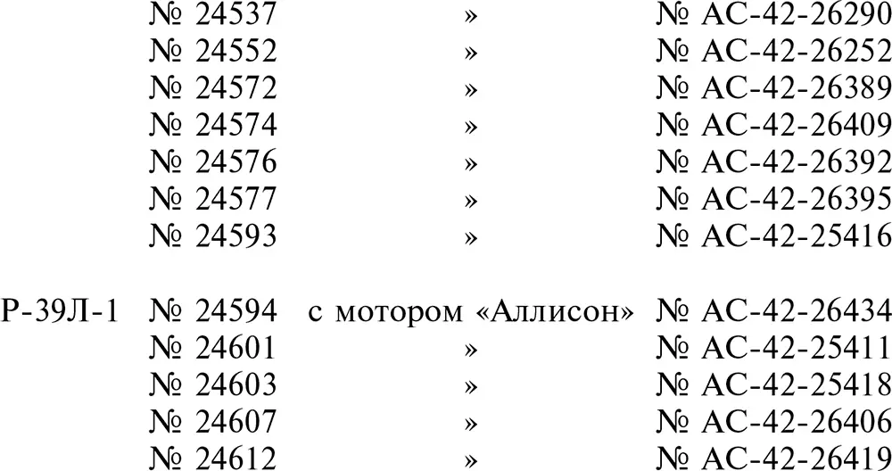 Генералмайор авиации Борман АВ командир 216й смешанной авиационной дивизии - фото 2