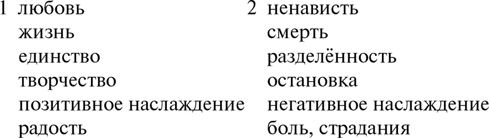Других путей у вас просто быть не может Поэтому попадая в какуюто ситуацию - фото 1
