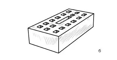 Рис 4 Кирпич а полнотелый б пустотелый в поризованный К полнотелым - фото 7