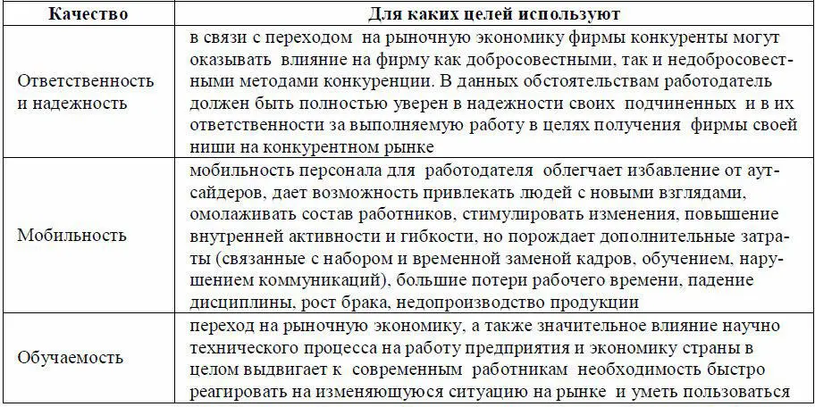 развитие международного сотрудничества на стадии разработки продукта При - фото 23