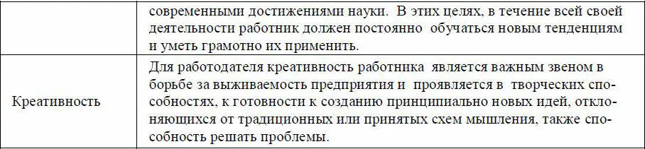 развитие международного сотрудничества на стадии разработки продукта При - фото 24