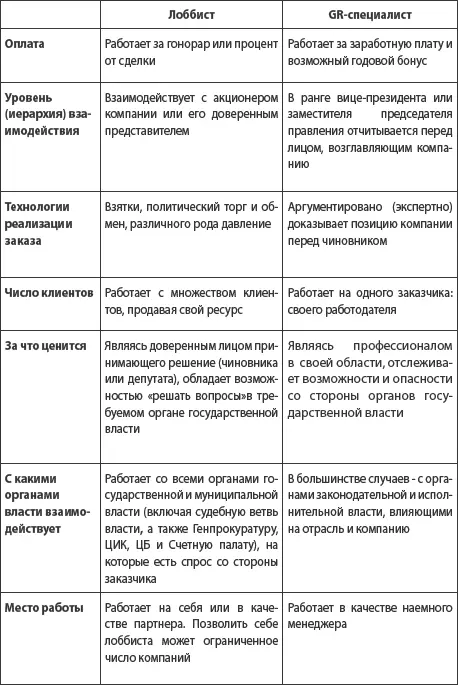 Источник - фото 10