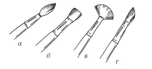 Рисунок 2 Кисти применяемые при живописных работах керамическими красками а - фото 7