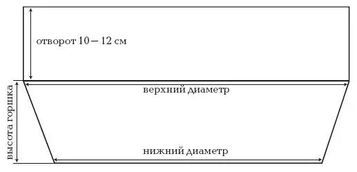 Рисунок 14 Схема выкройки чехла на цветочный горшок с отворотом Секреты - фото 24