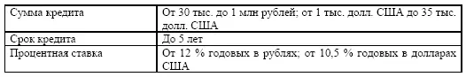 Необходимые для получения кредита документыпаспорт справка о доходах за - фото 1