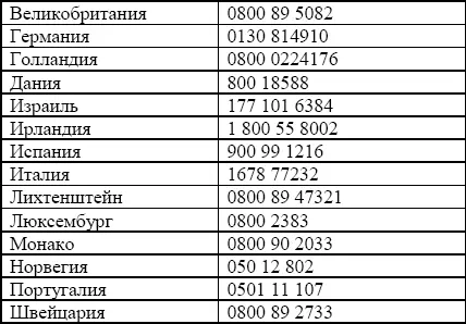 Америка и страны Карибского бассейна АзиатскоТихоокеанский регион - фото 4