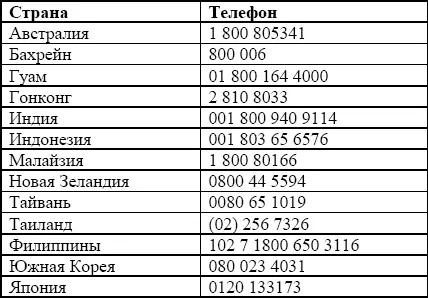 5 Работа банков с просроченными невозвращенными кредитами В условиях - фото 6