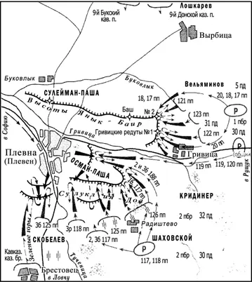 Из книги Золотарев В А Противостояние империй Война 18771878 гг Апофеоз - фото 3
