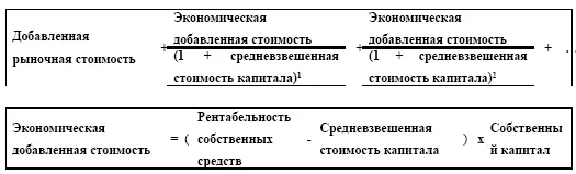Оценка финансовой деятельности компании Предположим что ожидаемая чистая - фото 49