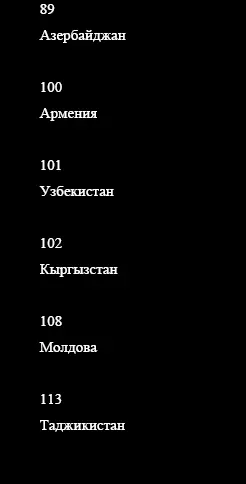 Тем не менее понимание необходимости инвестиций в развитие человеческих - фото 8