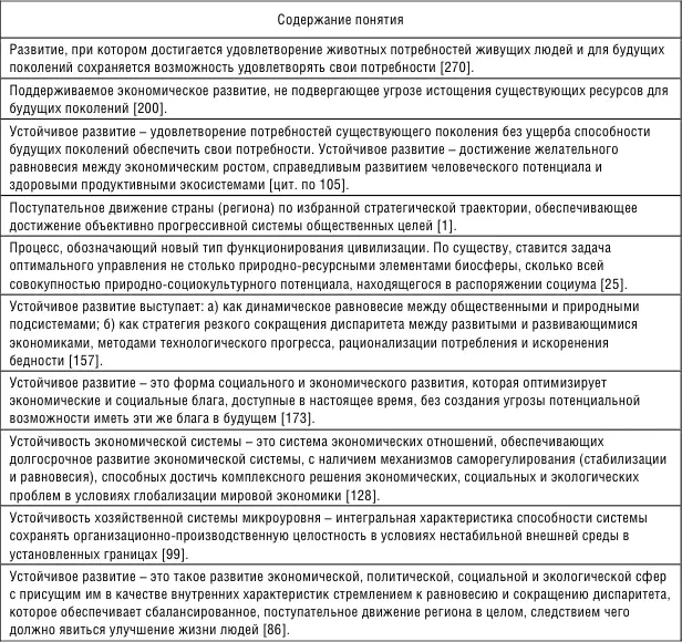 Рис 13 Что сохраняется и что изменяется в условиях устойчивого развития - фото 7