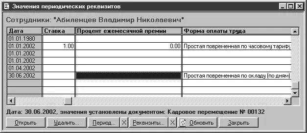 Рис 213 История изменения всех периодических реквизитов в справочнике - фото 31