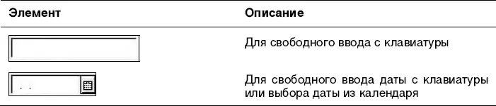 Подчиненные справочники В программе ведется несколько подчиненных - фото 36