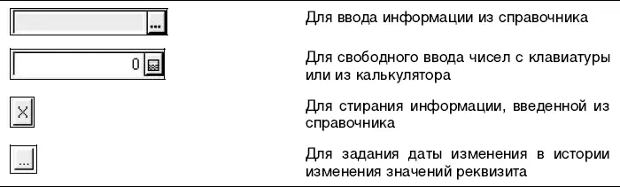 Подчиненные справочники В программе ведется несколько подчиненных - фото 37