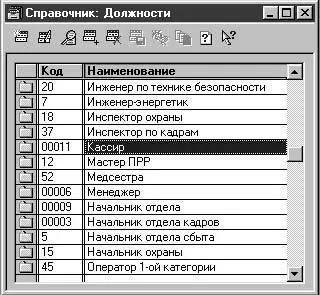 Рис 220 Диалоговое окно справочника Должности Справочник вызывается для - фото 42