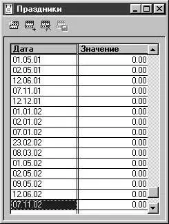 Рис 243 Диалоговое окно справочника Праздники Элементы справочника - фото 70
