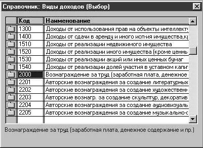 Рис 250 Диалоговое окно справочника Виды доходов Справочник Виды доходов - фото 77