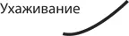 Управление жизненным циклом корпораций - изображение 2