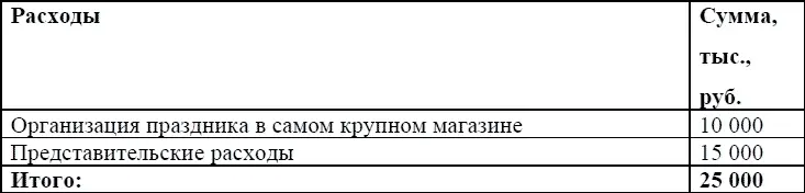 На следующий после праздника день в одном хорошем издании вышла небольшая - фото 3