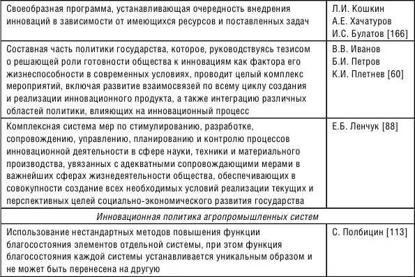 Обобщение и систематизация различных подходов к изучению сущности - фото 18