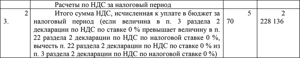 В п 17 раздела 2 Расчет общей суммы налога в строке 410 отражается сумма НДС - фото 4