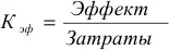 Именно с этих позиций следует оценивать экономический эффект и эффективность - фото 14