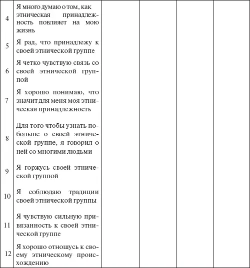 Этническая группа Этническая группа отца Этническая - фото 4