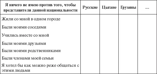 Отметим что последний вариант ответа при проведении исследования в данных - фото 6