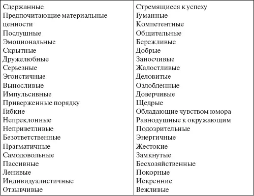 Данный вариант методики можно дать например и русским и американцам При - фото 14