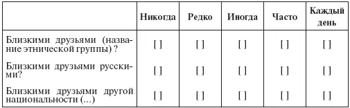 13 Как часто вы путешествовали в течение последних 5 лет Были ли эти поездки - фото 24