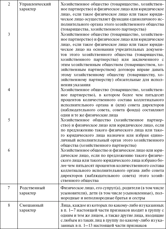 Смысл критерия отраженного в и 9 ч 1 ст 9 заключается в том чтобы даже в - фото 4