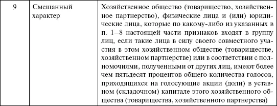 Смысл критерия отраженного в и 9 ч 1 ст 9 заключается в том чтобы даже в - фото 5