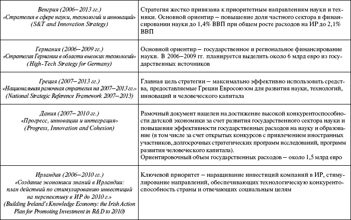 Особое место в этом ряду занима - фото 7