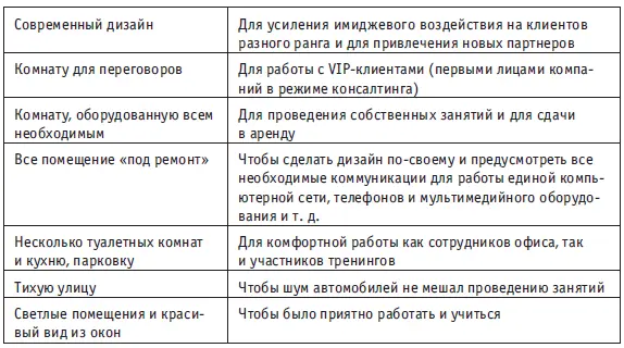 94 Павел Витальевич Думаю что я услышал Вас и понял что Вы хотите - фото 3